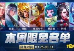 王者皮肤爆料最新本周